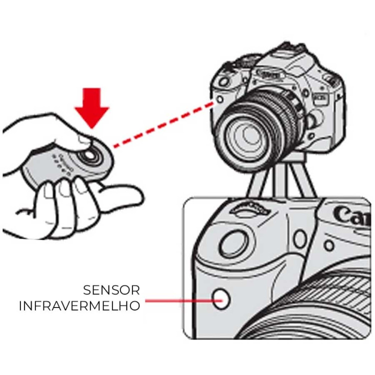 Controle Remoto sem fio Canon RC-6