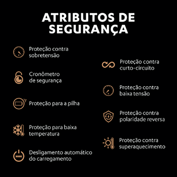 Carregador de pilhas Duracell com 4 pilhas AA 2500mAh (CEF14BR4)