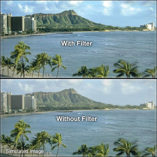 Filtro UV Tiffen Protector 95mm