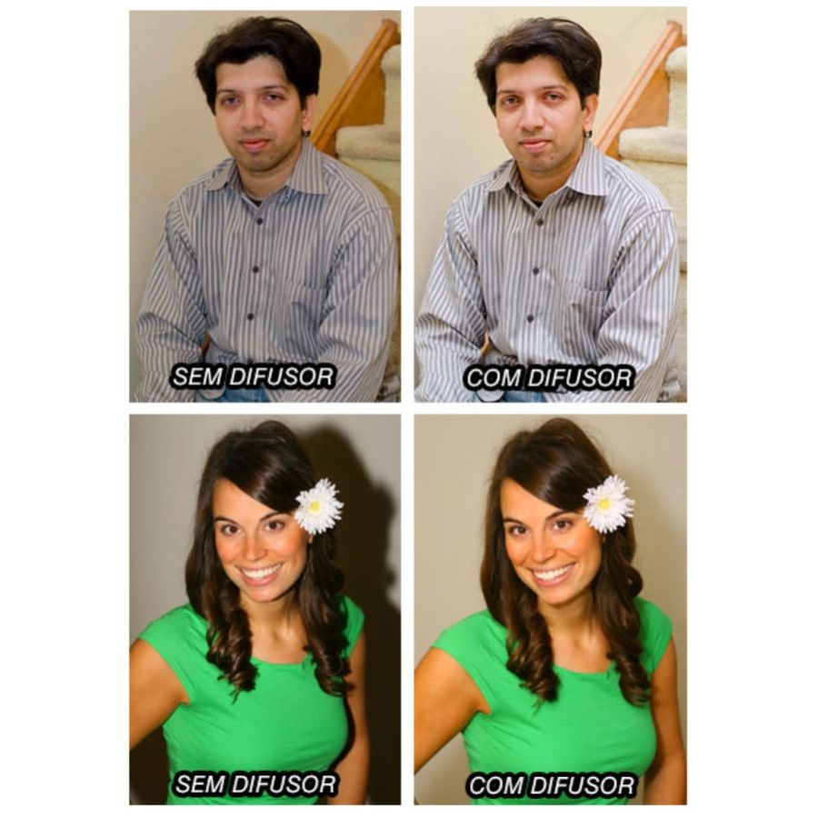 Difusor Sto-Fen OM-700 para flash Nikon SB-700