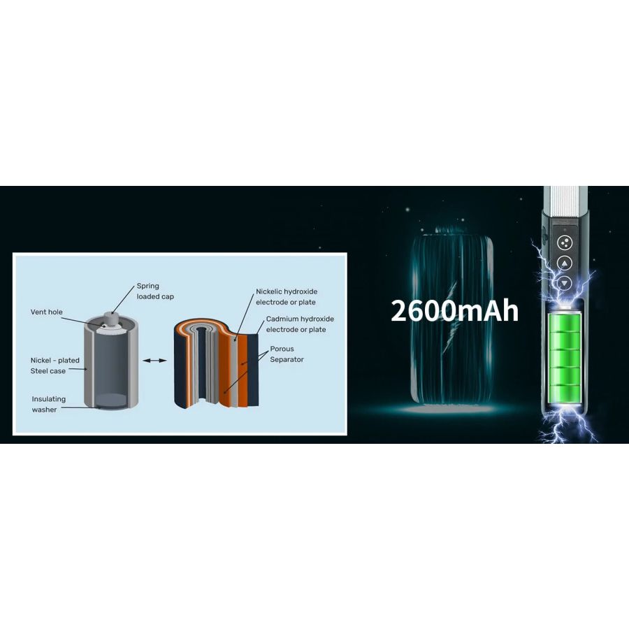 Bastão de LED multicolor RGB LUXCEO Q508A
