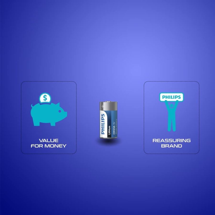 Pilha de lítio Philips CR123A 3V