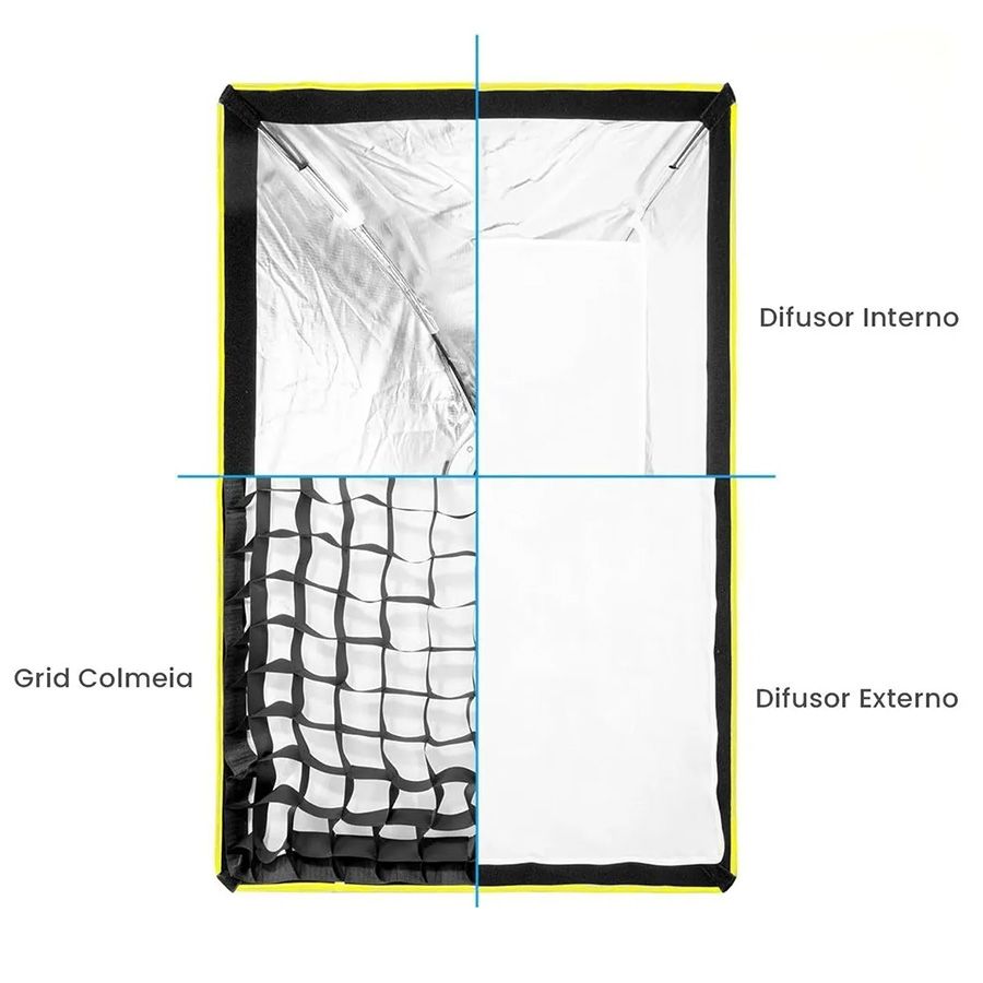 Strip box Godox GKD3-30x120 Bowens com grade (30x120cm)