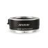Câmera mirrorless Canon EOS RP + adaptador para lente EF - USADO