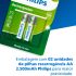 Pilha recarregável Philips AA 2500mAh R6B2RTU25/59 - cartela com 2 unidades