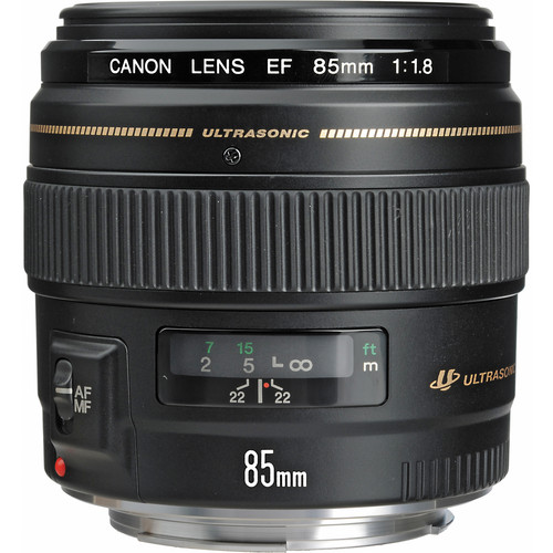 85mm full frame lens